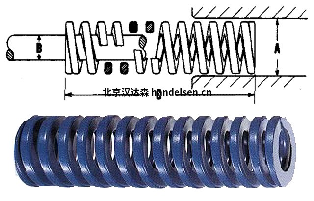 DANLY 零件號(hào)9-0810-21 DANLY 9-0810-21