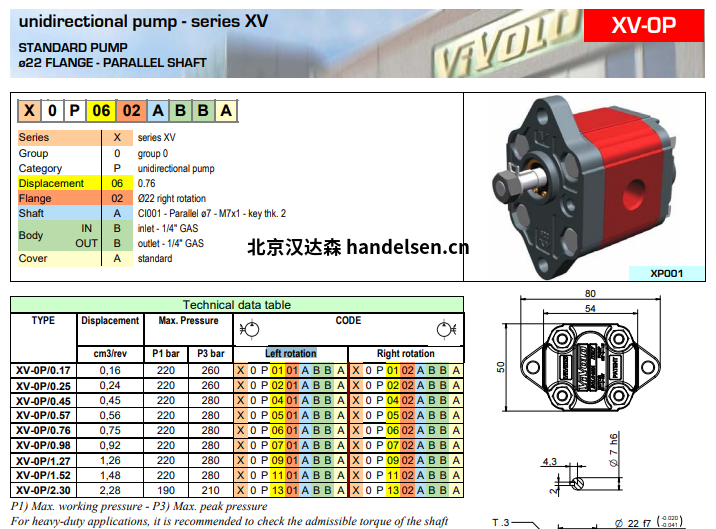 Vivoil ø22單向液壓泵標(biāo)準(zhǔn)法蘭–組0選型 Vivoil ø22單向液壓泵標(biāo)準(zhǔn)法蘭–組0選型