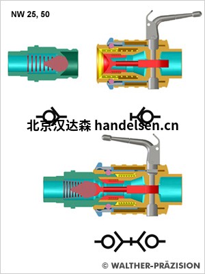 Walther-Präzision接頭 Walther-Präzision