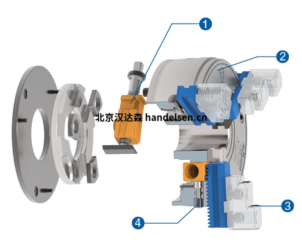 ROHM車(chē)床卡盤(pán)和平面卡盤(pán)初 Igelbild_DURO_600<em></em>x500px