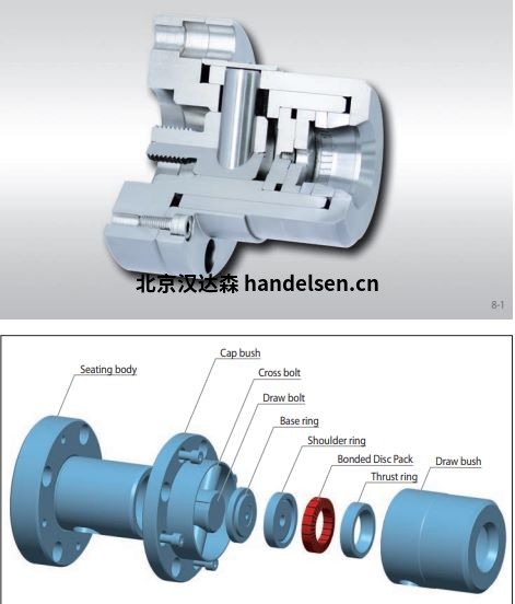 進口原廠德國RINGSPANN制動器 進口原廠德國RINGSPANN制動器