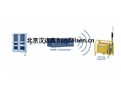 Z?LLNER GPE : Z?LLNER 的速度檢測設(shè)備 (ZGP