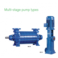 英國制造 Johnson Pump MCH、MCV 和 MCHZ 系列多級離心泵