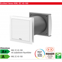 Helios 單室通風裝置KWL EC 45-160型，分散式通風系統(tǒng)，帶熱回收功能